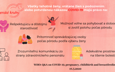 Koronavírus a pôrod – Otázky a odpovede